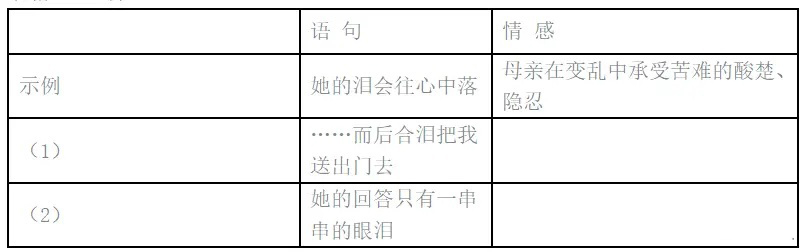 2022年贵州成人高考高起点语文真题及答案