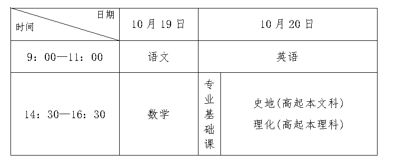 2024年河北省成人高校招生考试公告（一）