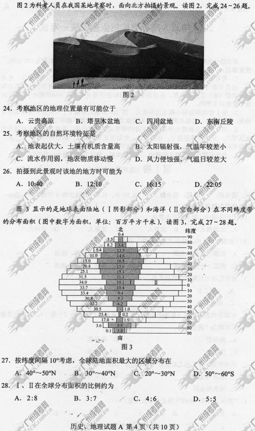 贵州省成人高考2014年统一考试文科综合真题A卷